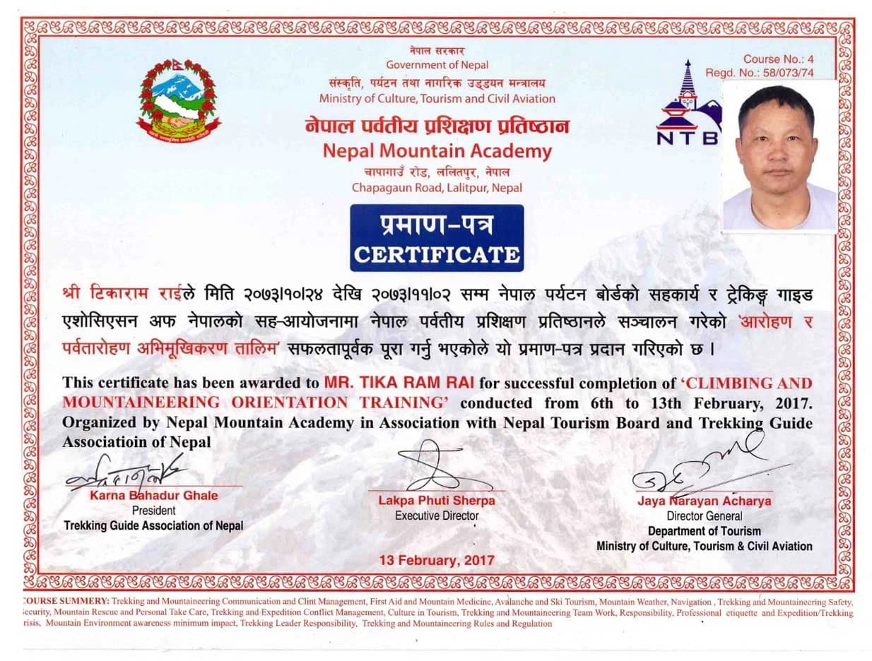 Tika Ram Rai